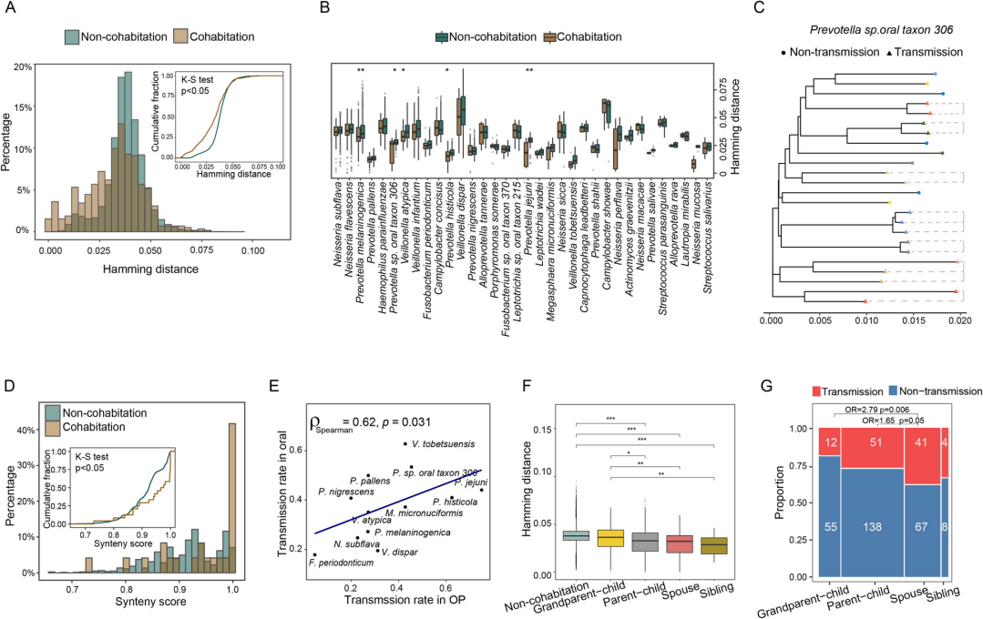 7274a7dc0853724d0657428f09457551